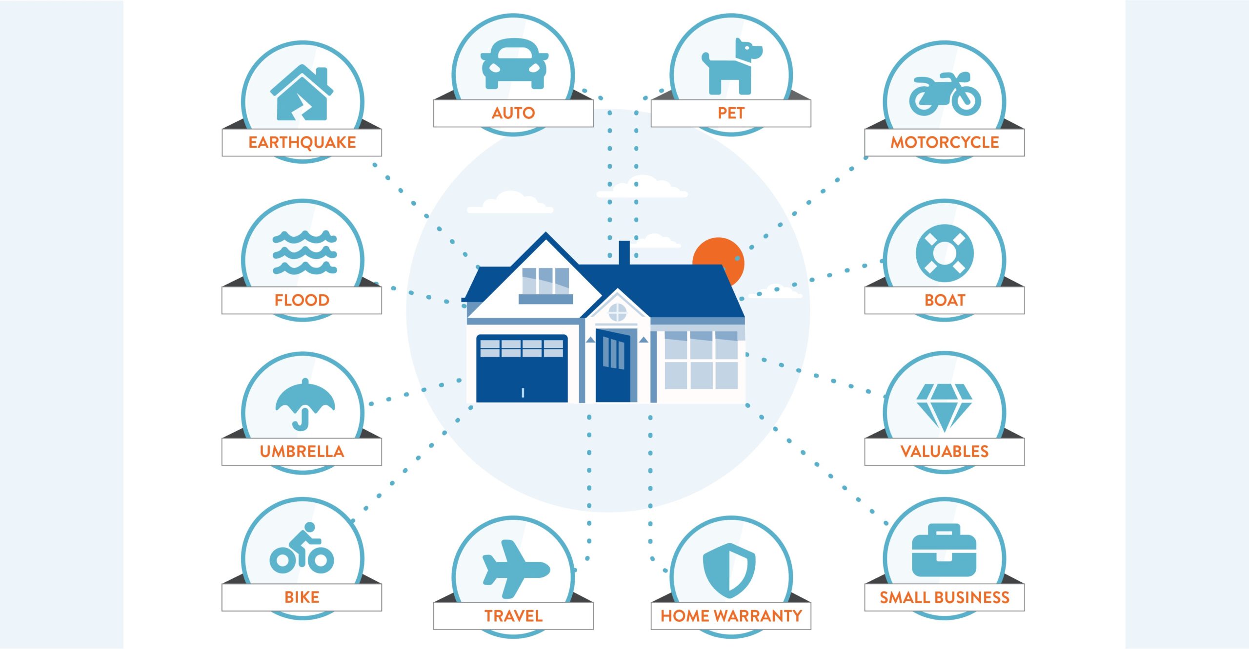 westwood-more-than-just-insurance