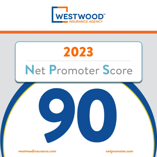 Westwood 2023 NPS score.