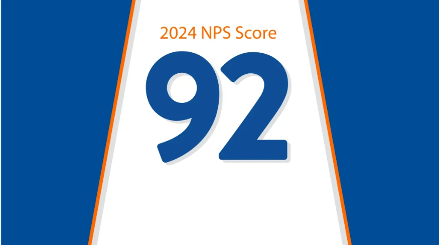 Westwood 2024 NPS Ranking.